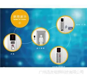 迅友内呼分层控制电梯IC卡 控制器性能***稳定可靠专业厂家