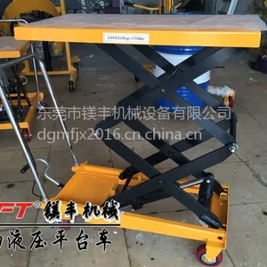 ģ��ƽ̨�� ������������ƽ̨�� ���Һѹƽ̨���ļҿ��Զ���