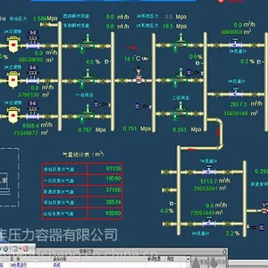 LNG CNG�Ͻ�վ�����豸��������