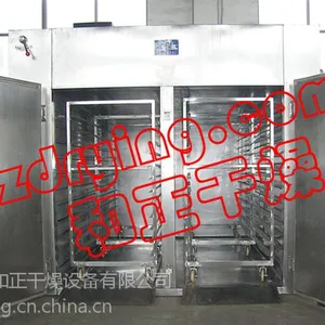 �ൺ���ȷ�ѭ������ ����ȸ����豸 ������ɻ���������