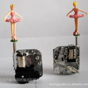音乐铃带公仔、音乐机芯、八音盒机芯