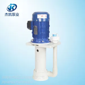 ���ϲ����ķ����ı� �ܿ�����***��Ӧһ������