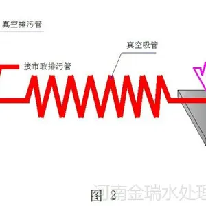 供应游泳池吸污机|手动吸污机|自动吸污机-水下吸尘器|泳池水下吸尘器