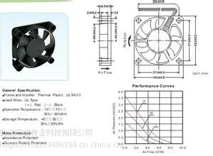 ��ӦSJ6025MD1����ɢ�ȷ���