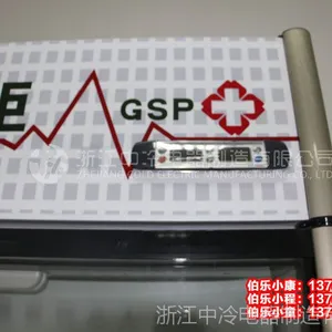 LC/D888Y���޲���1��2˫��ҽҩ�������¹����GSP��֤չʾ����ʽ