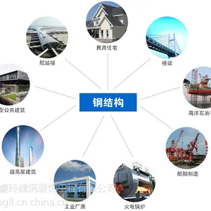部分钢结构产品供应一缆表 上海睿玲建筑