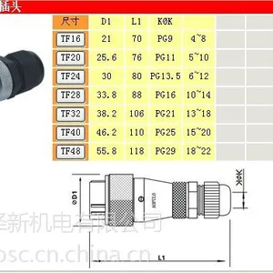 LED照明插头插座工业连接器防水IP65