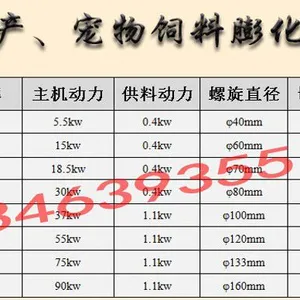 卓大大型多功能饲料膨化机 狗粮宠物饲料机 鱼饲料颗粒膨化机价格厂家直销