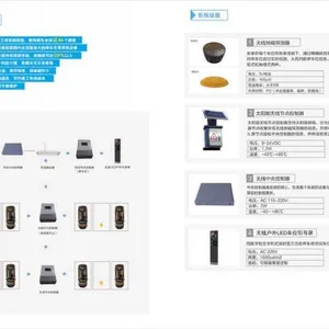 供应户外停车场车位引导