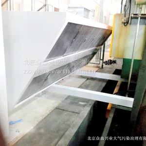 ��Ӧ�ȴ������������豸�۸�