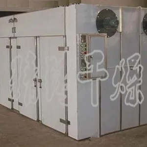 ����ֱ��CT-Cϵ���ȷ�ѭ������