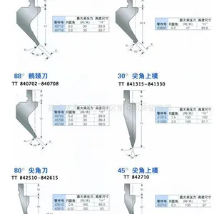 供应重庆富绅机床设备有限公司供应产品-主营剪板机/折弯机模具/卷板机/冲床/厂家