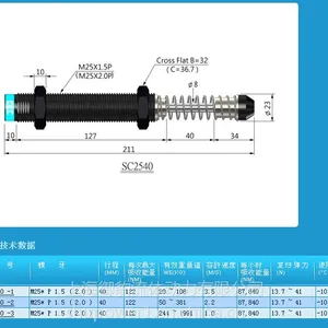 油压缓冲器SC2550-2御豹CEC