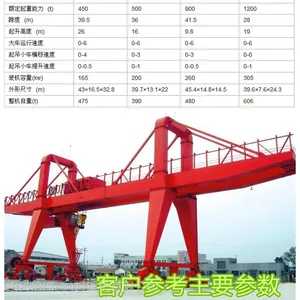 湖南湘潭行车厂家型号|U型双主梁门式起重机简要叙述