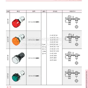 一级代理西门子APT AD16指示灯系列***现货销售