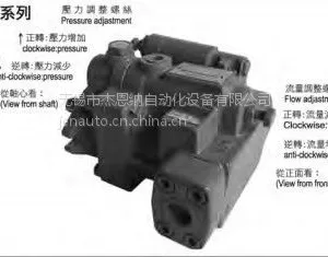 SP70-A1-F-R-01-51 ̨��TAICIN������
