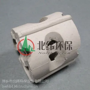 陶瓷车轮环
