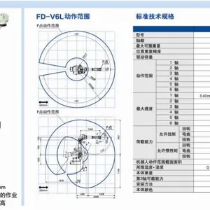 供应锦州OTC气保氩弧焊机配件焊材OTC机器人