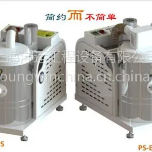 PS三相小型工业吸尘器,专为轻型工业领域连续工作而设计