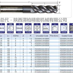 TOOLEX 涂层铣刀 FG0800K2M10R05D088 中国总代理-陕西渭柏精密机械有限公司