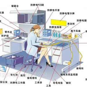 江西南昌万级洁净实验室净化
