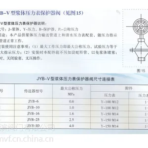 承滨牌JYB-40型浆体压力表保护器阀 JYB-25型浆体压力表保护器阀