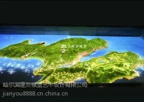 大庆沙盘模型