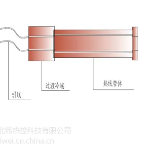 供应硅橡胶伴热带,山东北纬热控