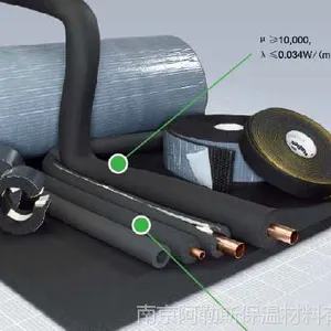 �Ͼ�������Ʒһ������˹armaflex�����������ܹ���Ʒ����˹���ܹ�