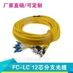 光纤跳线、PLC分路器、铠装皮线、束状缆