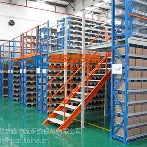 长沙大型货架 得友鑫长沙货架厂 用心做货架