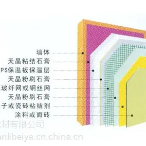 粉刷石膏 找平粉刷石膏 郑州丽贝亚厂家直销 25kg