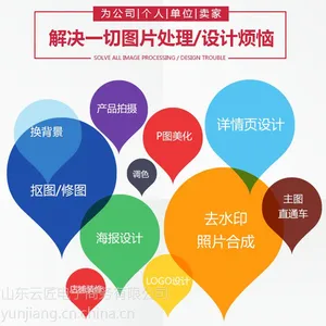 详情页设计图片精修ps作图平面广告淘宝美工主图设计宝贝描述
