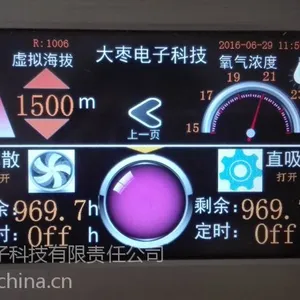 弥散直吸富氧、分布式富氧、高原富氧