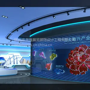 你想要搭建一个成功的舞台吗?