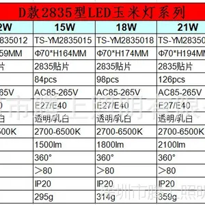 高亮LED庭院玉米灯12W15W18W21W 360度发光螺口工矿灯2835节能灯
