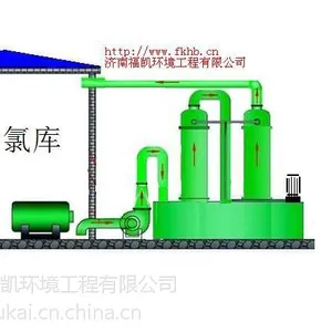 液氯泄露吸收设备毒气泄露吸收设备毒气检测设备