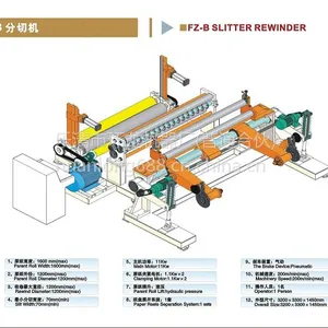 环龙全自动数控原纸分切机生产厂家、普通分纸机价格(FZ-B)