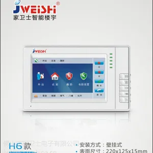 ����ʿ¥��Խ������ҹ�ӦJS- H6��7��������ڷֻ�