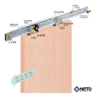 供应NITTO NSC-C48-22型移门闭门器