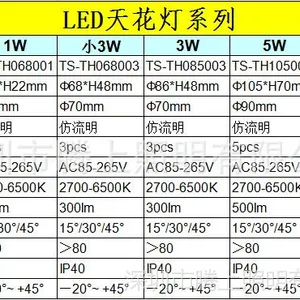 厂家批发7W led天花灯 珠宝店嵌入式高光一体化天花射灯 背景墙灯