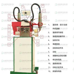【飞帆牌】MR系列 蓬布热合机 高温热合机 蓬布机械批发零售