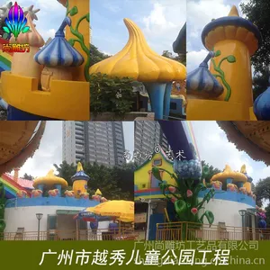 ����Խ���ͯ��԰�ʺ���ͷ���������͵��ܹҼ� �е�רҵ���������̳�����԰������ͷ