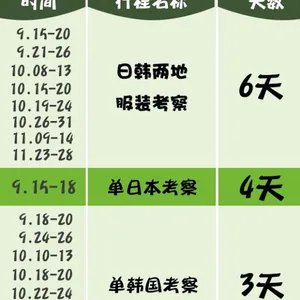 2015年9月21号 日本韩国连线6天服装市场考察团