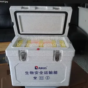 ����RL-13YSC���ﰲȫ��������5000Ԫ/��--�й���Ӧ����