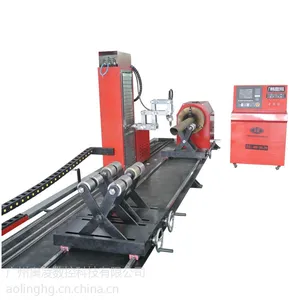��Ӧ��ݸ/˳�½����ܲ��и� ����������и�� �����и���۸�