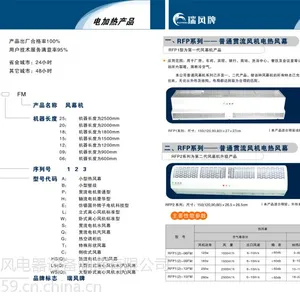 供应海风电器瑞风牌24千瓦1.8米RFP型电热风幕机