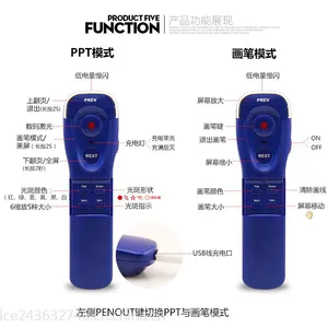 iLCE莲创 LP838 无线空鼠翻页激光笔 研发数码五色软激光