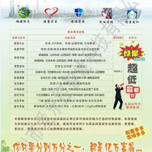 供应爱乐控Zigbee智能家居(自主研发,产品集全,***),现全国***招商***,OEM!