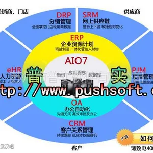 供应ERP软件辅助企业管理，ERP软件陪衬的作用显而易见